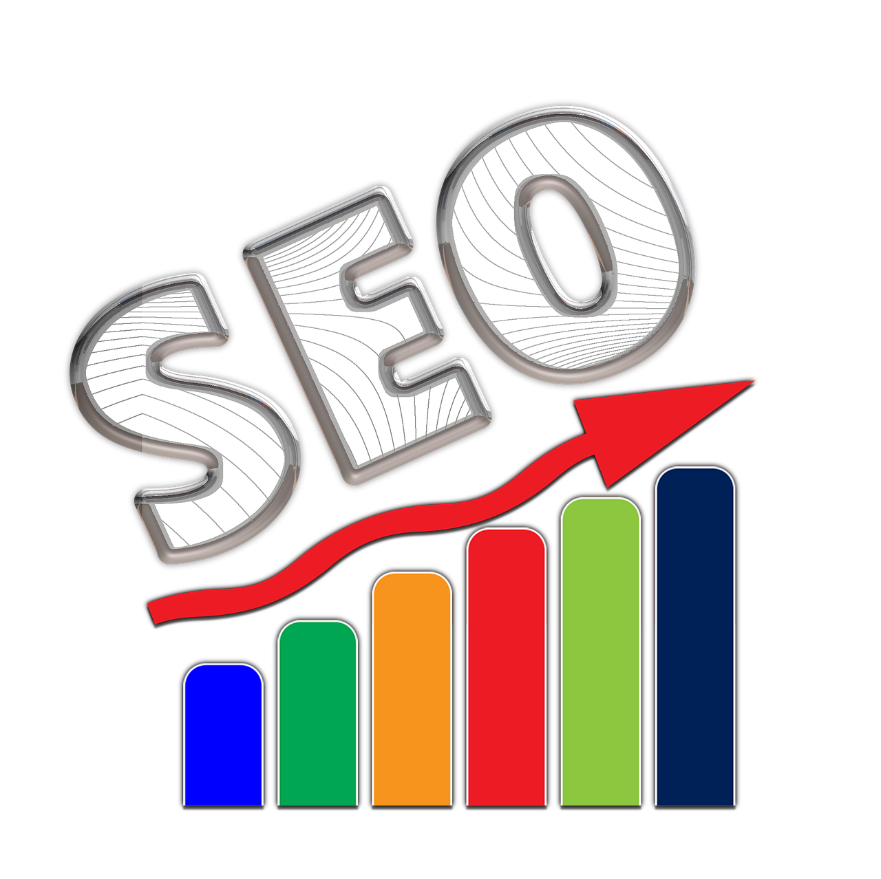 搜索引擎优化（SEO） 第2页
