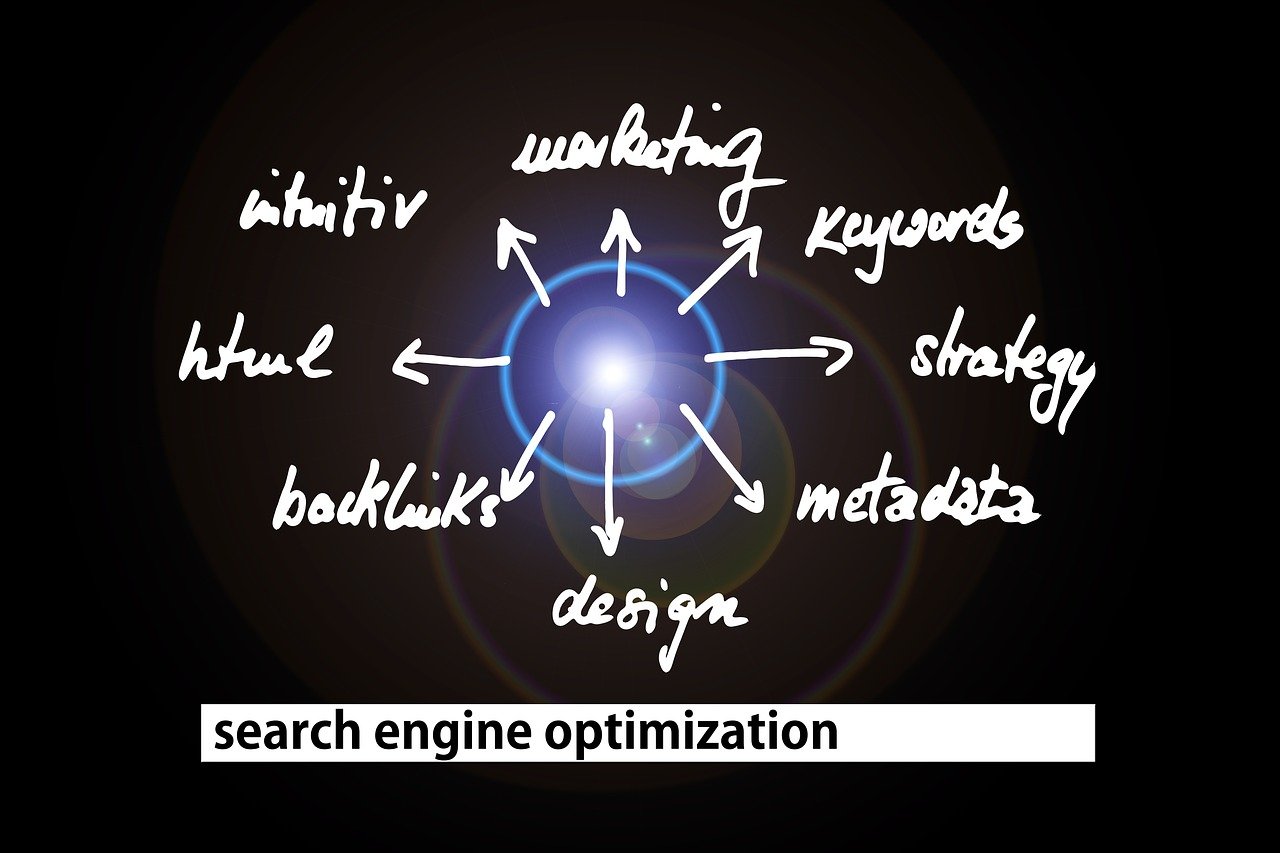 seo 第7页